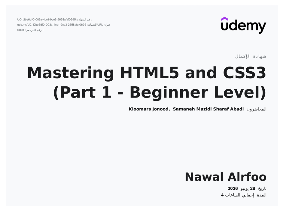 Mastering HTML5 and CSS3 Part 1 certificate